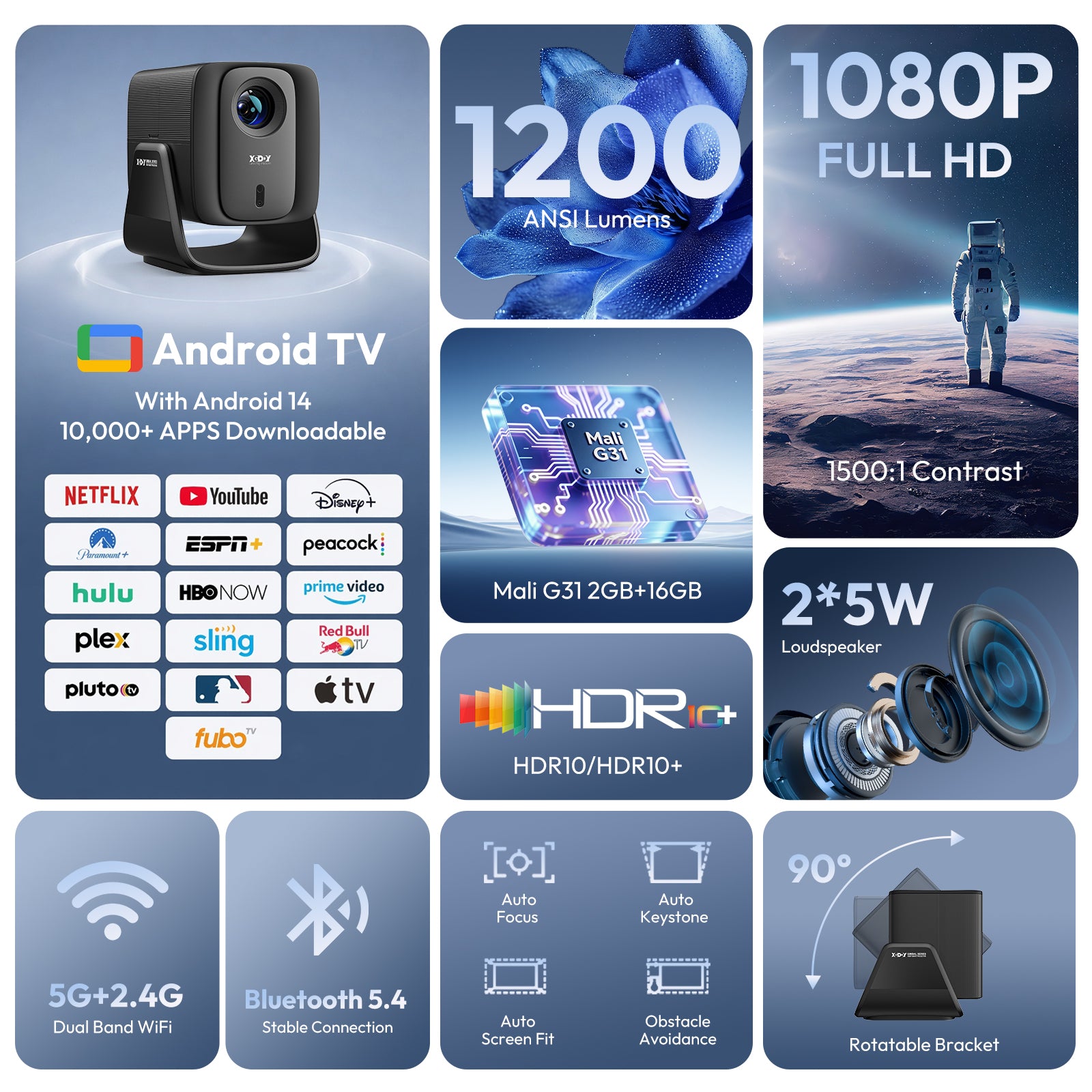 Gimbal A7 Cine Portable Projector Android 14 With Native 1080P WiFi 6 Bluetooth 5.4 Dolby Audio