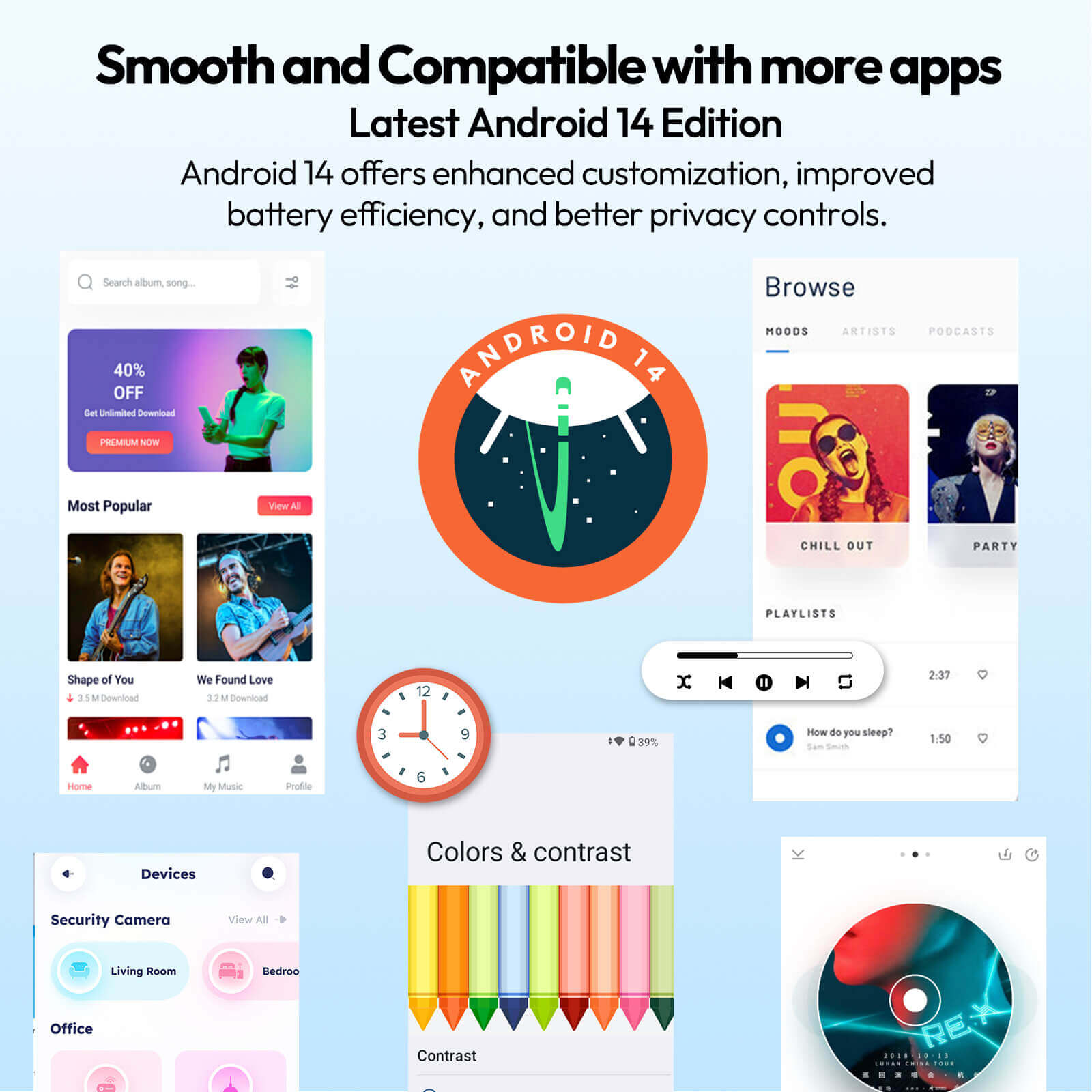 X32 5.5" Android 14 Unlocked 4G Android Phone | Built-in Face Recognition, Triple Card Slot