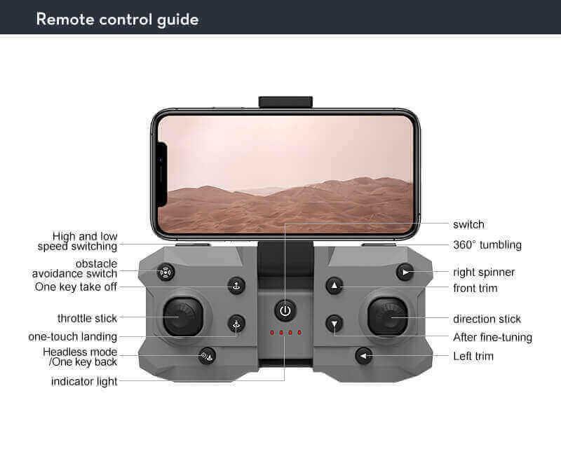 Cost-effective and Most worthwhile 4K HD Dual-Camera Drone With Real-Time Video 4-Sided Obstacle Avoidance Foldable Quadcopter For Beginners With One-Key Return - XGODY