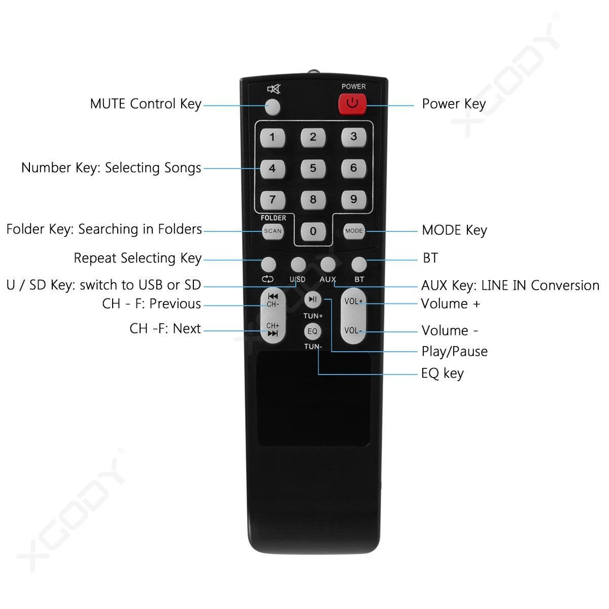 Cost-effective and Most worthwhile XGody 1013A Surround Sound Wireless Subwoofer 2.0 TV Soundbar - XGODY
