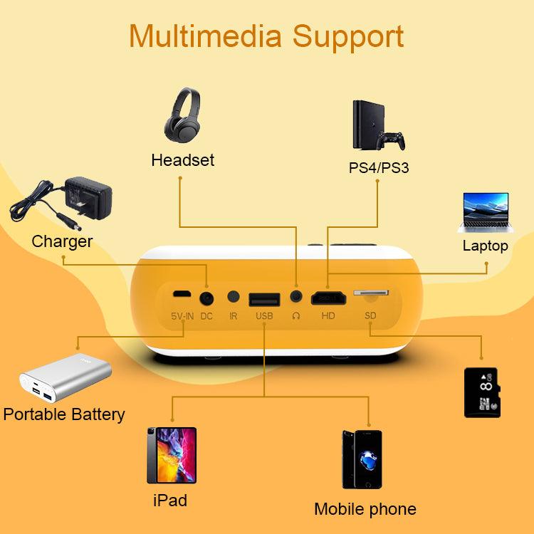 Cost-effective and Most worthwhile XGODY 1080P Multi-devio Connection Small Projector For Home Theater, HIFI Built-In 3W Speaker - XGODY