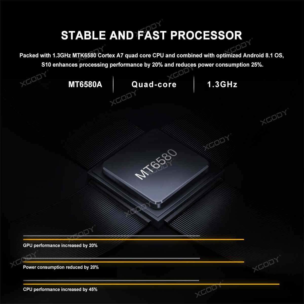 Cost-effective and Most worthwhile XGODY S10 Zoll Fully Unlocked 16GB Dual SIM Smarthphone - XGODY