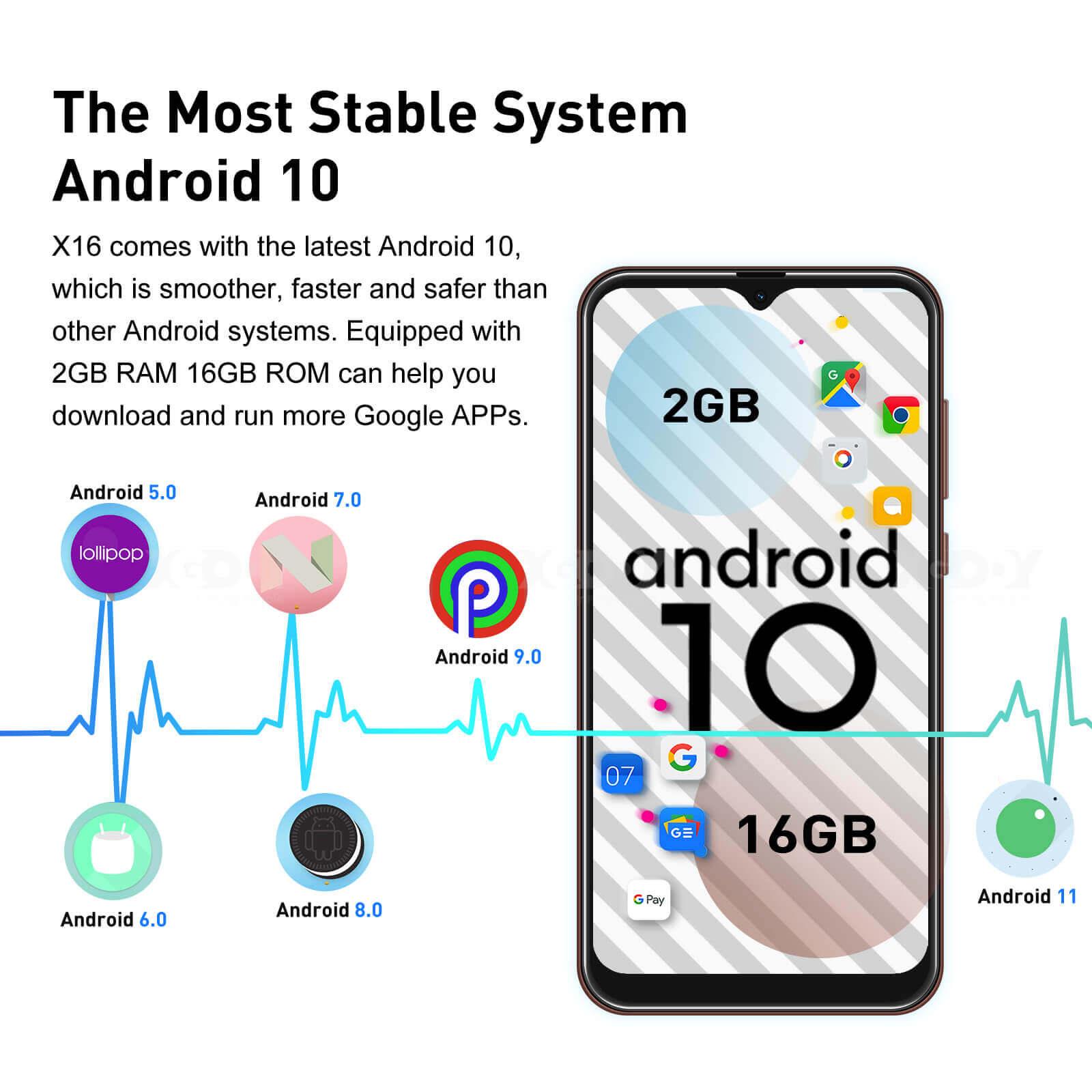Cost-effective and Most worthwhile XGODY X16 | 6.26 Inch 4G Android 10 Face Unlock Mobile SmartPhone Dual SIM, Buil-in Battery - XGODY