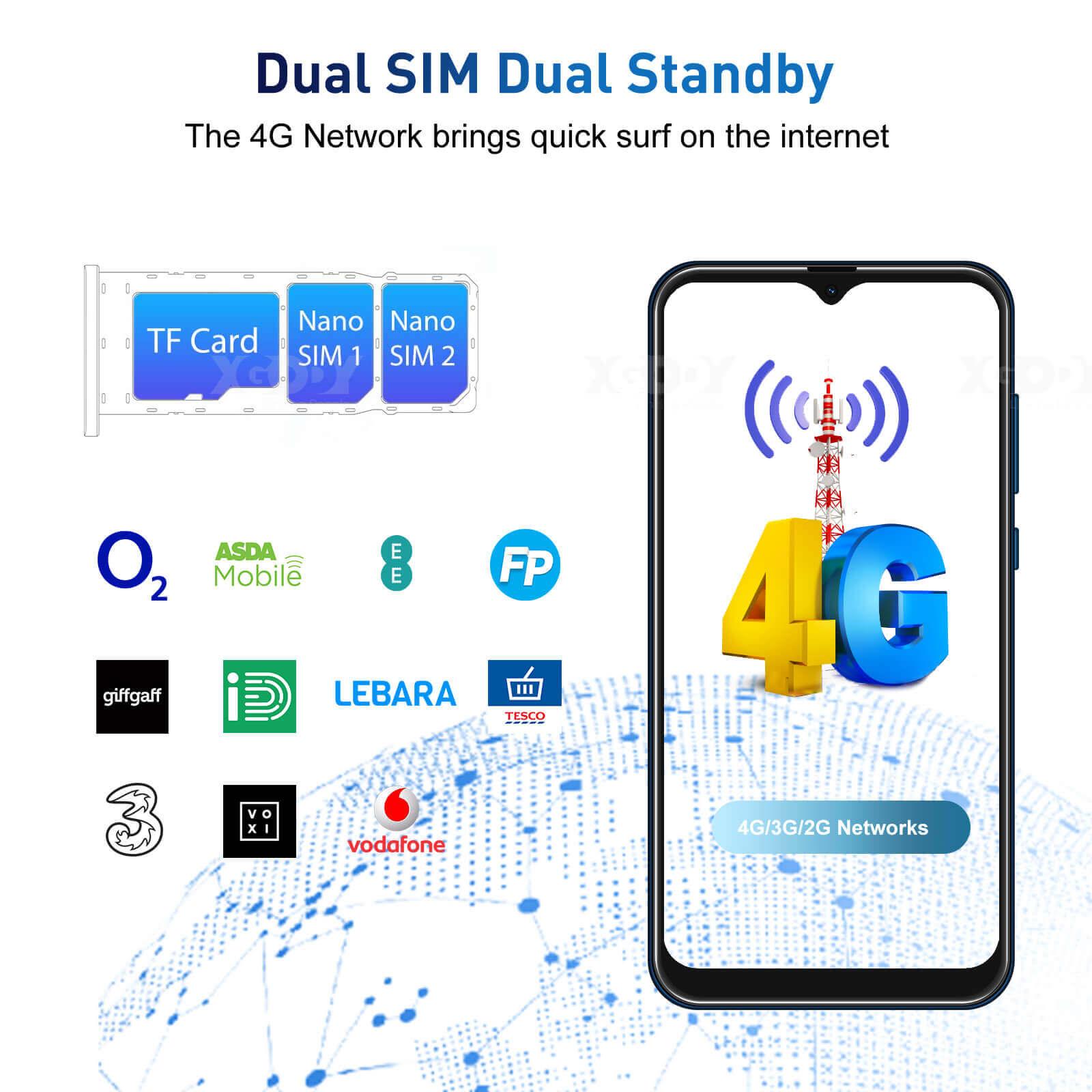 Cost-effective and Most worthwhile XGODY X16 | 6.26 Inch 4G Android 10 Face Unlock Mobile SmartPhone Dual SIM, Buil-in Battery - XGODY