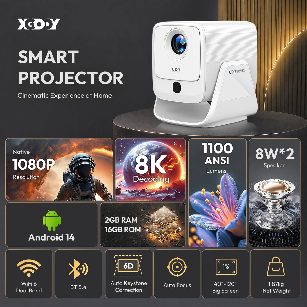 Gimbal A7 Portable Projector Android 14 With Native 1080P 8K Decoding 16GB 90° Rotation
