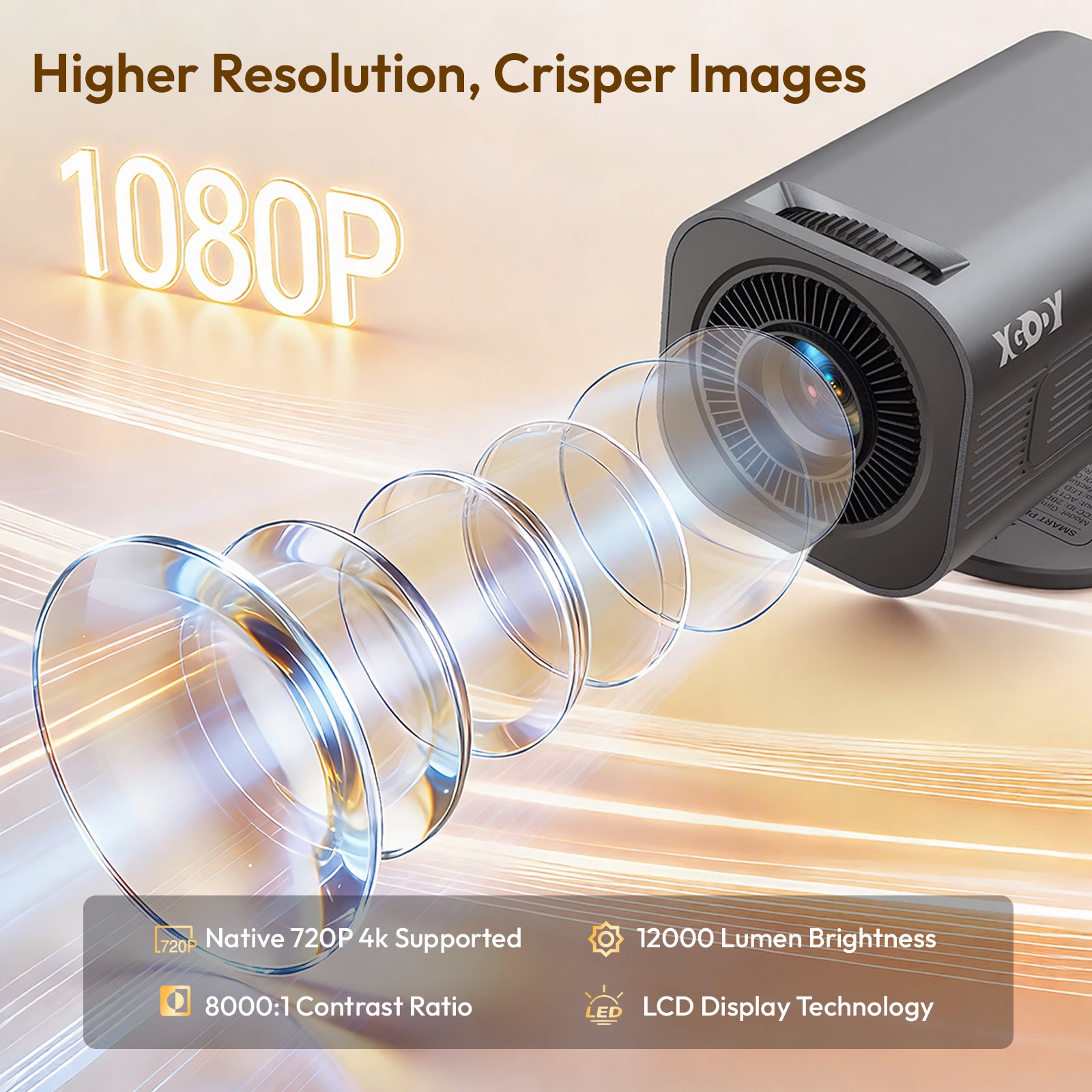 Gimbal 3 Pro Portable Projector With Native 720P WiFi 6 & Bluetooth 5.4 8GB 180° Rotation