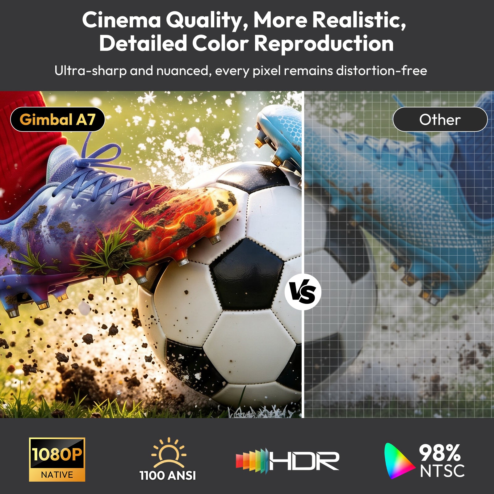 Gimbal A7 Portable Projector Android 14 With Native 1080P 8K Decoding 16GB 90° Rotation