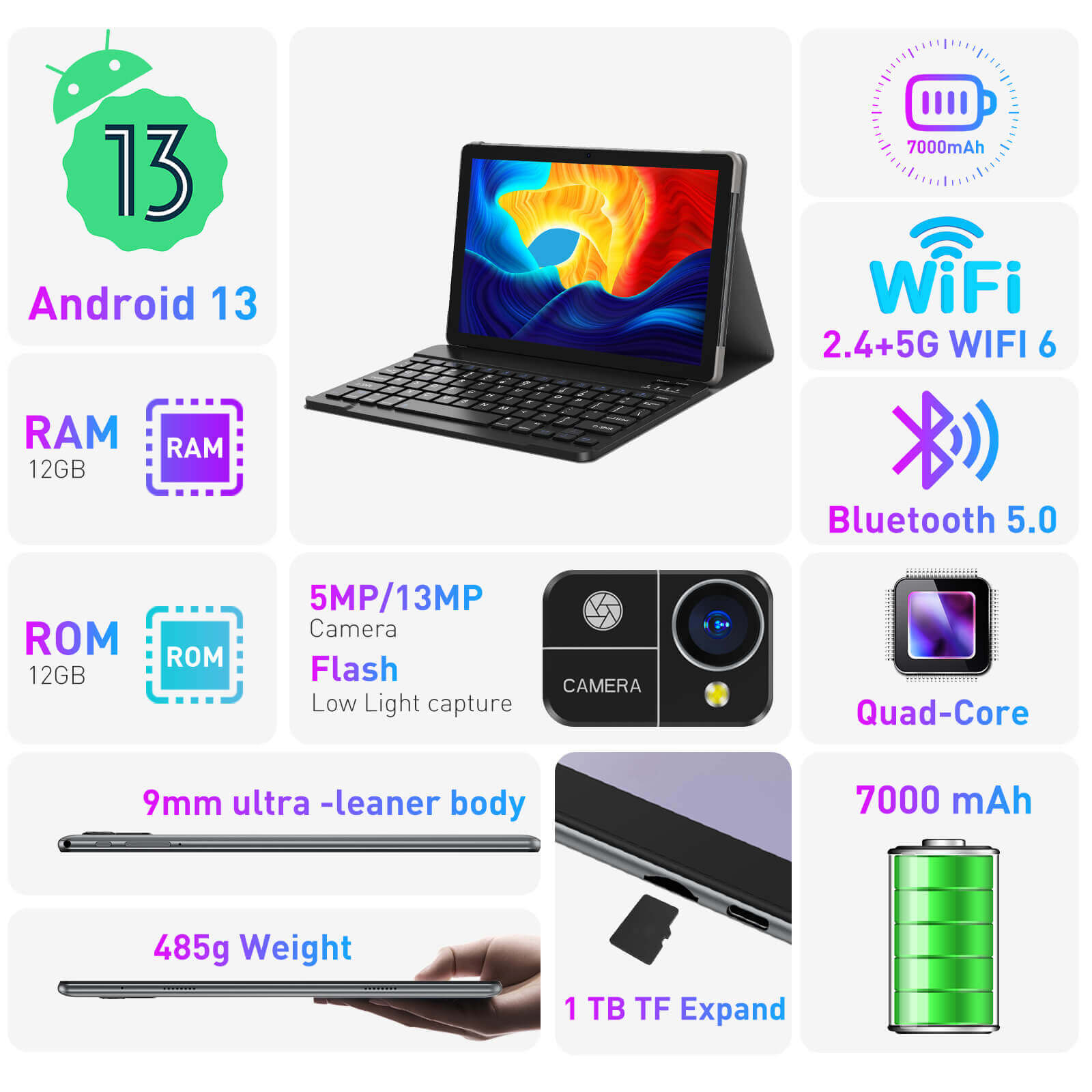 XGODY N02 PRO  Tablet PC 10.1 Inch Tablet PC With Bluetooth, 12GB+128GB Storage, 7000 mAh Large Battery