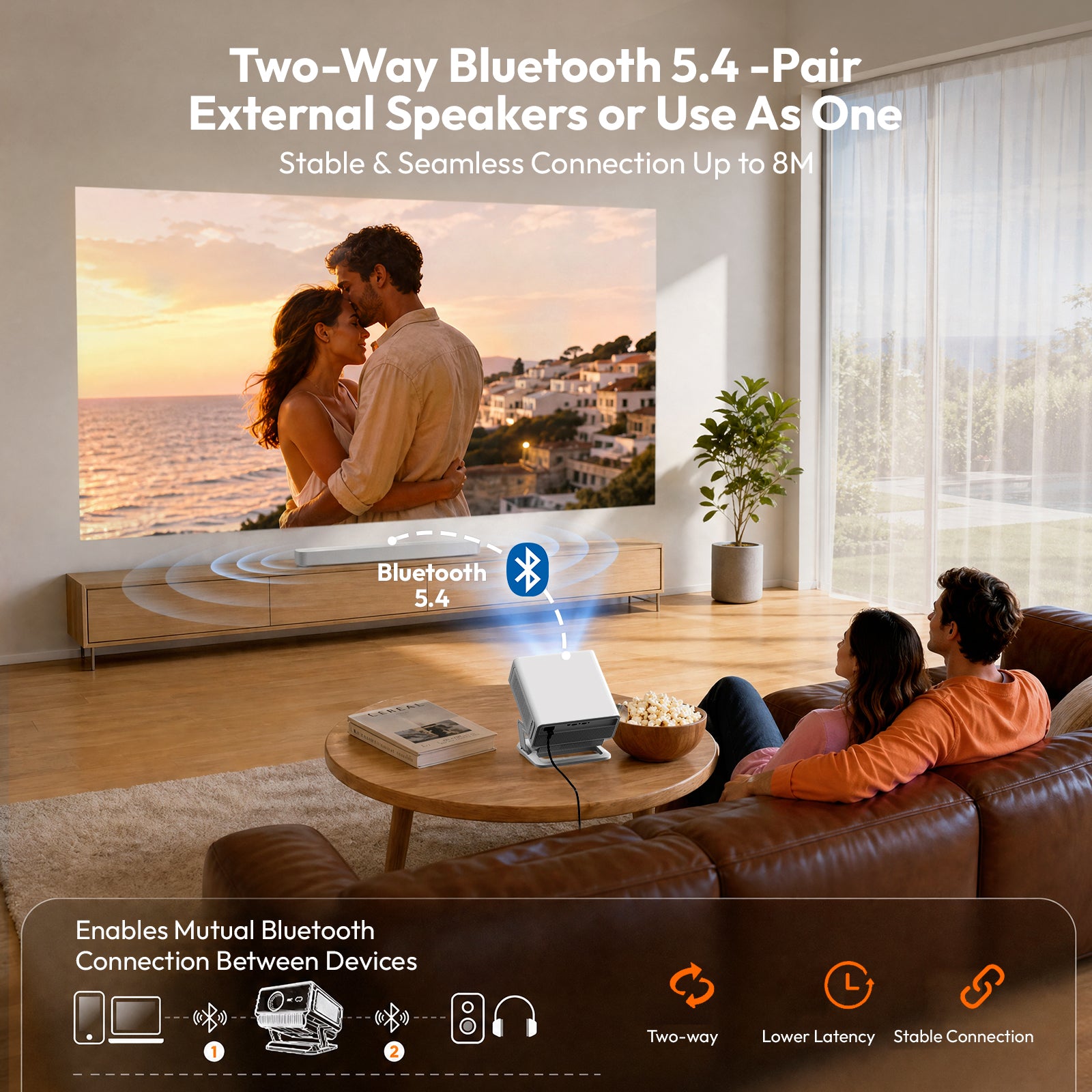 Gimbal N8 Portable Projector With Native 1080P 16GB Support 4K 2*10W Dual Speakers