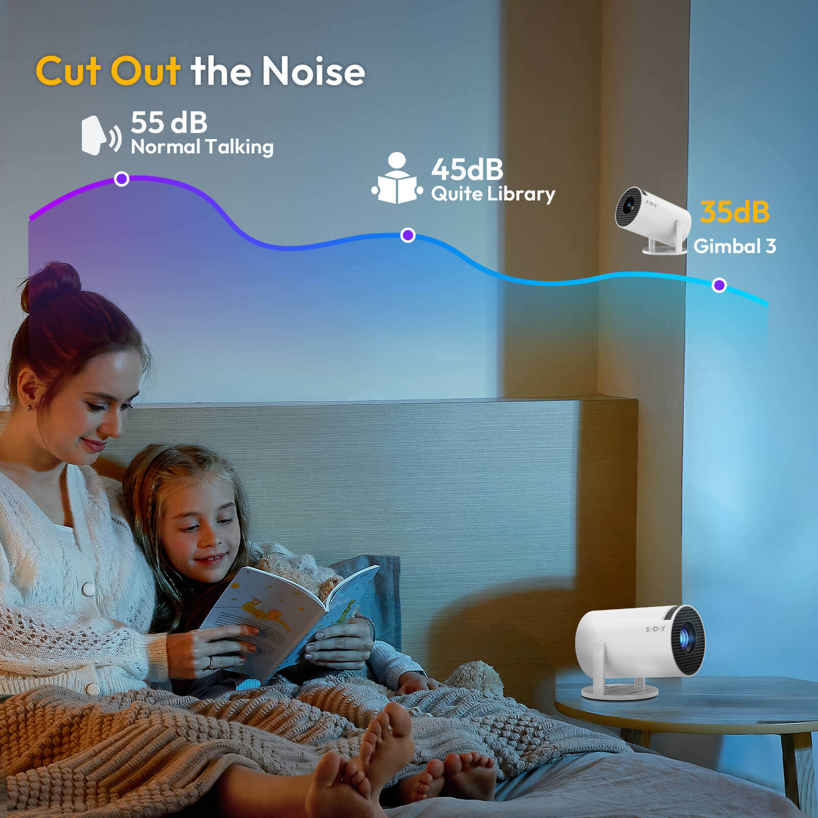 XGODY Gimbal3 Portable Short-throw Projector, Android 11.0 system With Bluetooth And Dual-band WiFi6