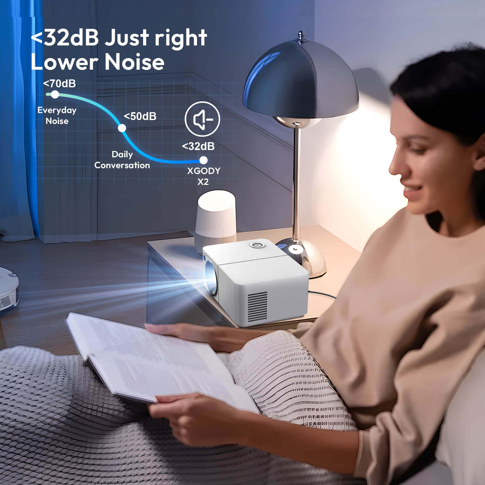 XGODY X2 Mini Projector With Bluetooth And Wireless Connection, Easy To Carry Smart Cinema