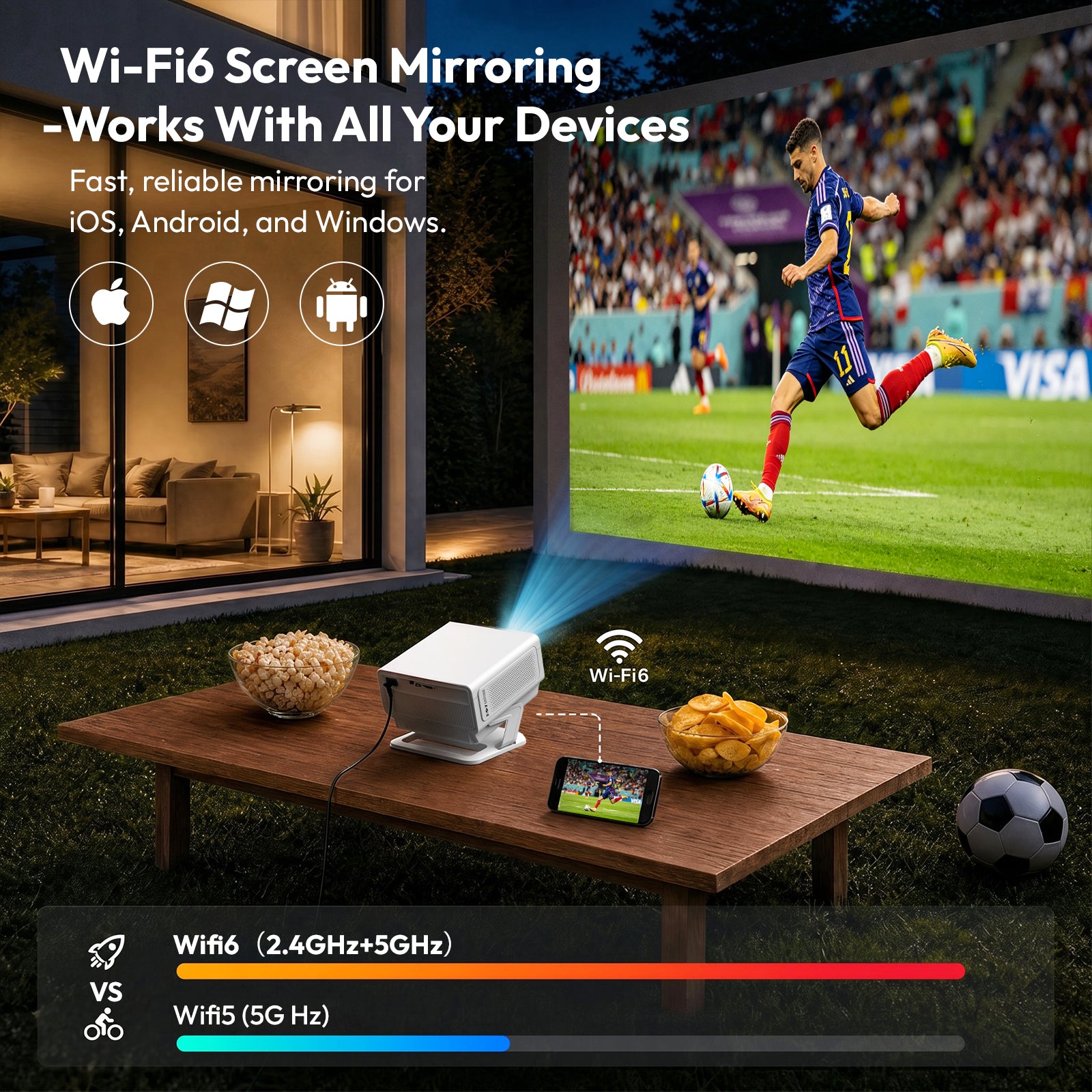 Gimbal N8 Portable Projector With Native 1080P 16GB Support 4K 2*10W Dual Speakers