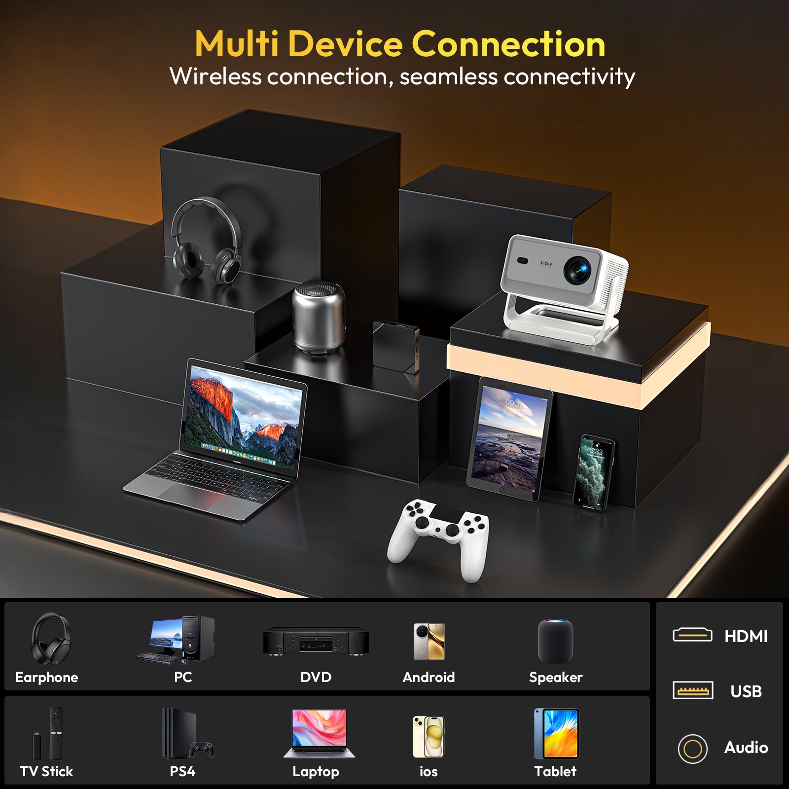 Gimbal A6 PRO: Portable Projector Android 14.0, Native 1080P Support 8K, 32G Large Capacity